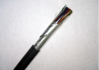 HPVV HPVYZ Terminal Cable Wires PVC Jacket AL Foil Shield